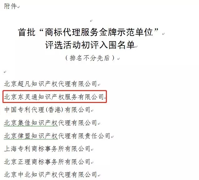 商標代理服務(wù)金牌示范單位